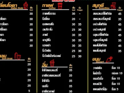 มอมอคาเฟ่ สาขาม.อุบล