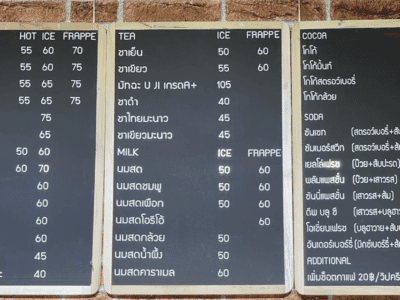 BrewtheWater-บรูเดอะวอเทอ调味水