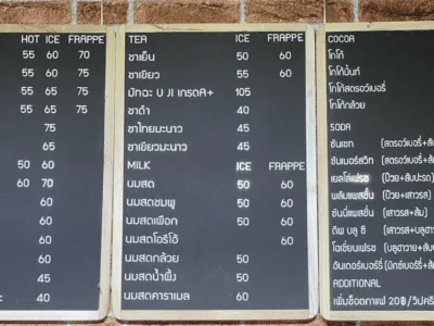 BrewtheWater-บรูเดอะวอเทอ调味水