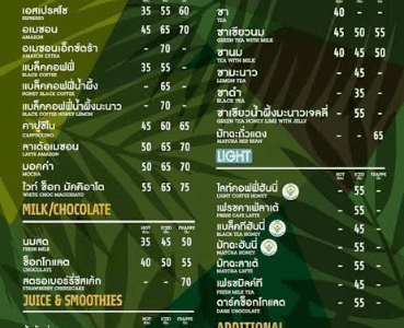 Café Amazon สาขา ตลาดจักราช